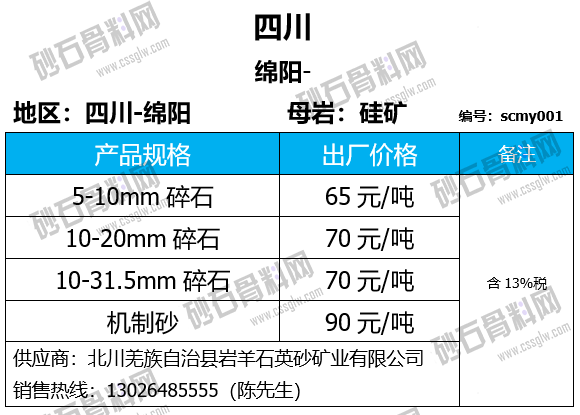 145 拷贝.png
