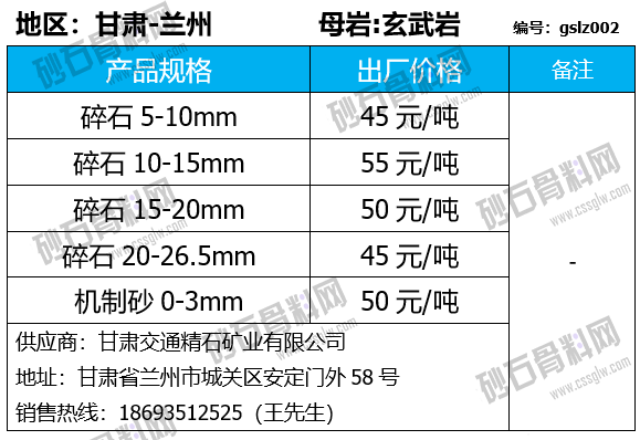 148 拷贝.png