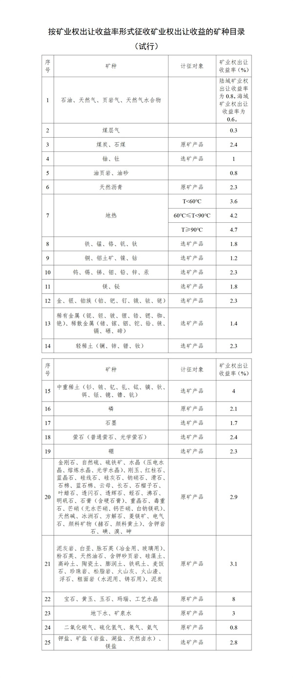 文字文稿1_01.jpg
