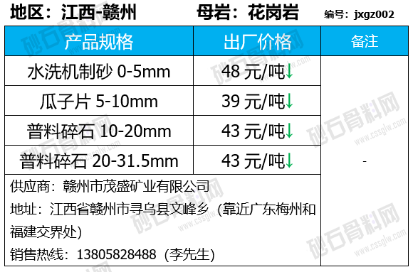 48 拷贝.png