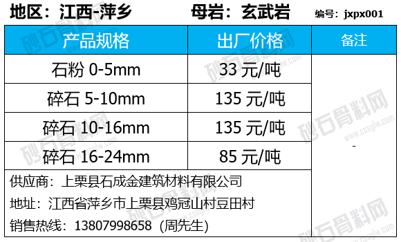 51 拷贝.png