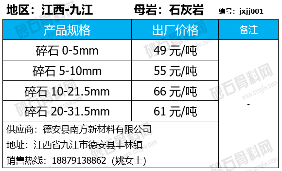 54 拷贝.png
