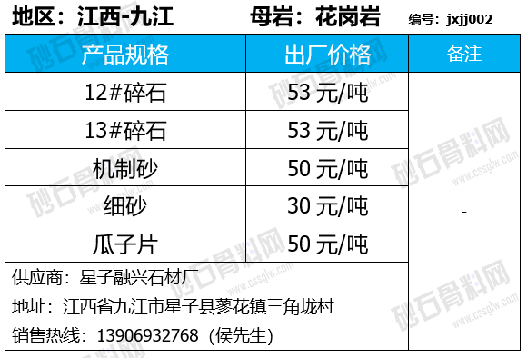 55 拷贝.png