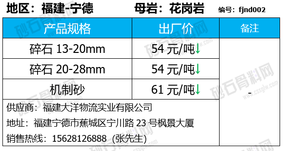 74 拷贝.png