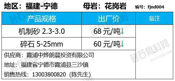 76 拷贝.png