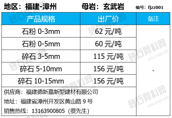 80 拷贝.png