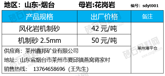 96 拷贝.png