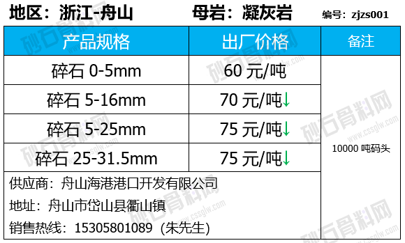 100 拷贝.png