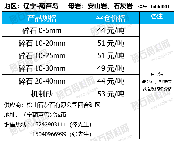114 拷贝.png