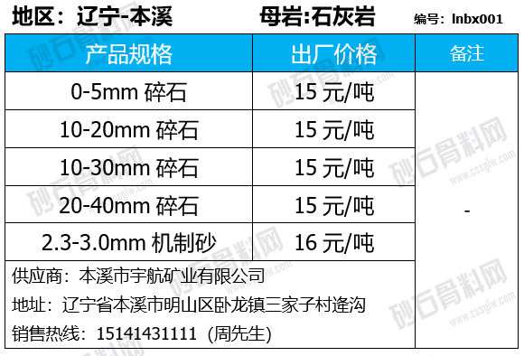 120 拷贝.png