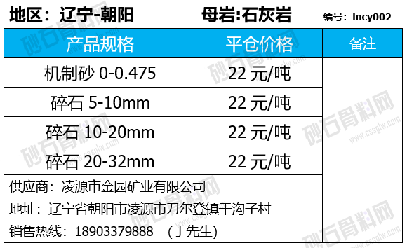 122 拷贝.png