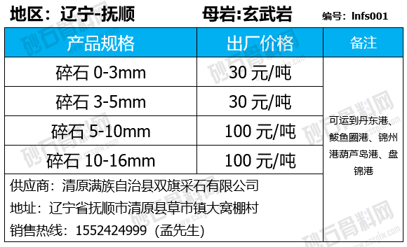 125 拷贝.png