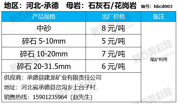 134 拷贝.png