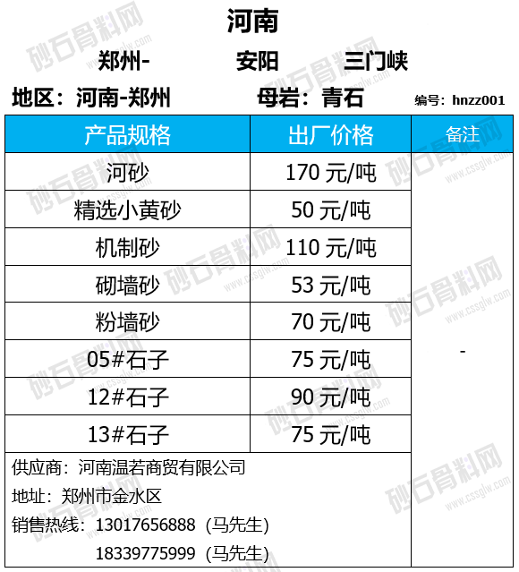 140 拷贝.png