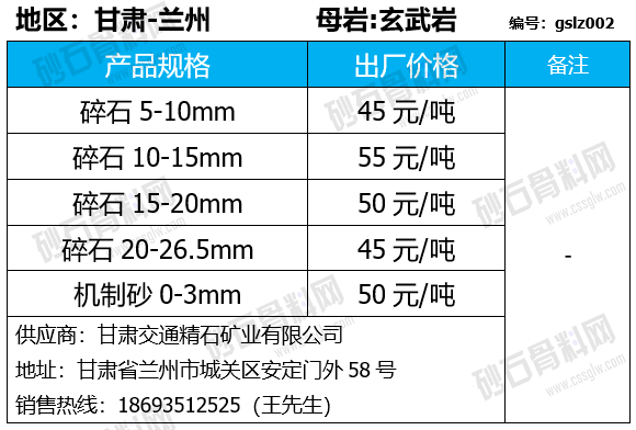 151 拷贝.png