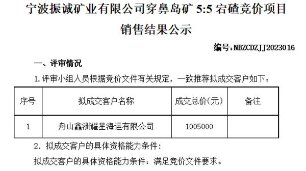 微信截圖_20230615111846.png