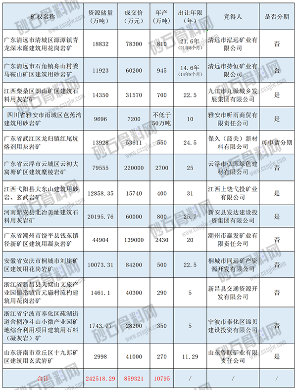 地方國企_Sheet1.png