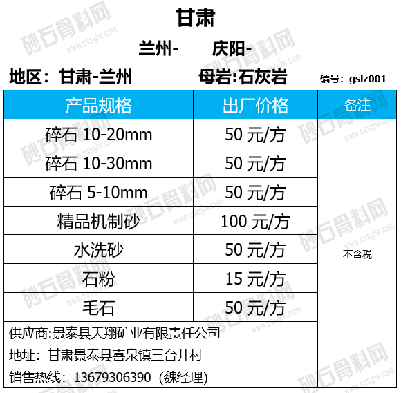【行情】多家砂企上调砂石价格 2023年9月上旬全国砂石报价来啦