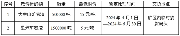 微信截圖_20240319141510.png