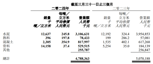 微信截图_20240430144208.png