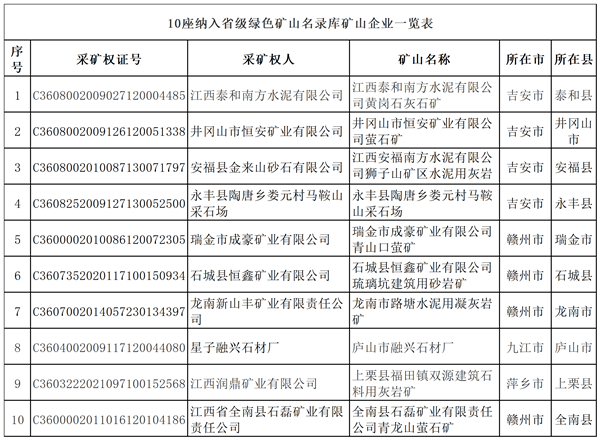 工作簿1_Sheet1_副本.png