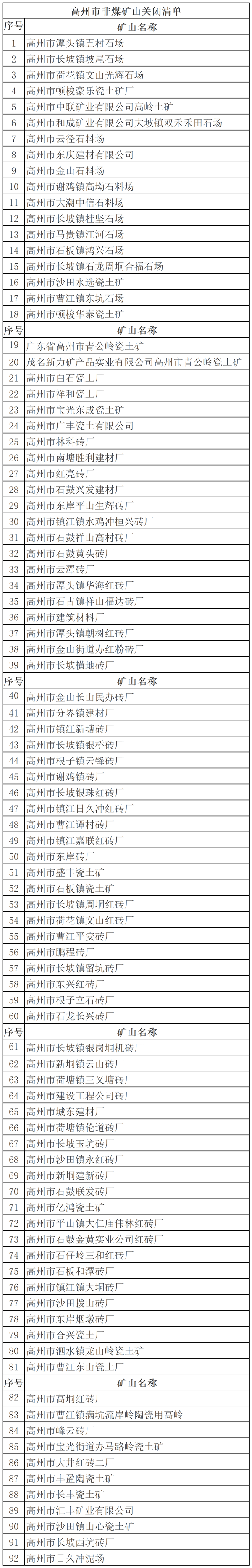 工作簿1_Sheet1_副本1.png