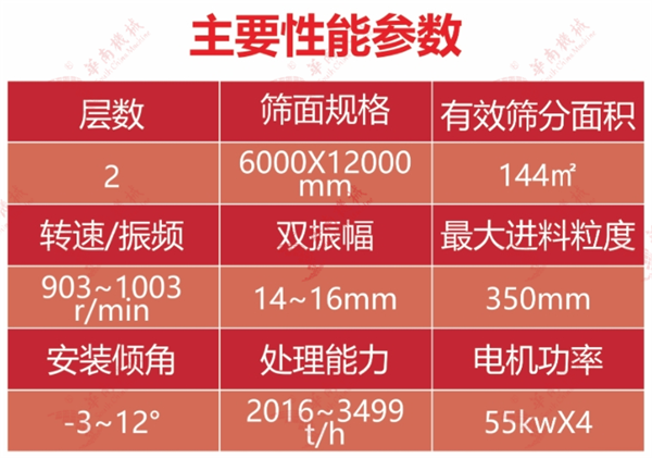 設(shè)備參數(shù)_副本.png