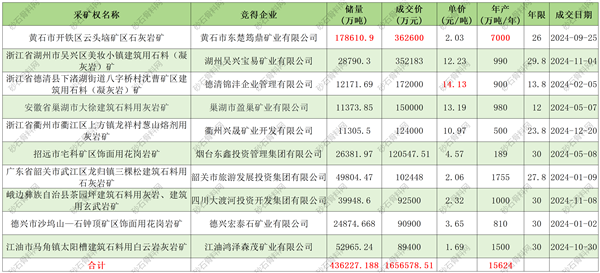 工作簿1_Sheet1(2).png