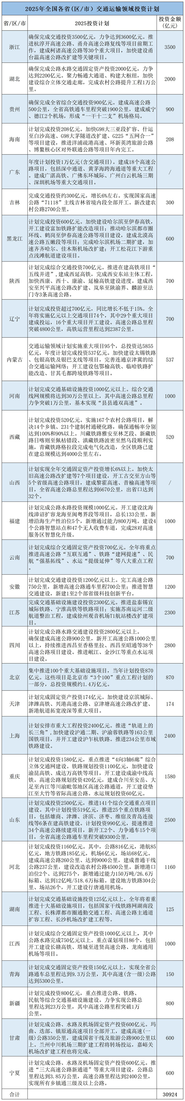 圖片 1_20250324155135_Sheet1.jpg