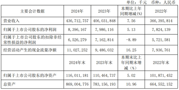微信截圖_20250402151228.png