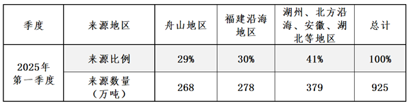 微信圖片_20250421140517.png
