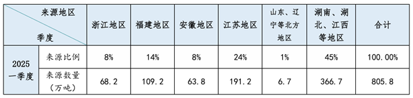 微信圖片_20250421140540.png