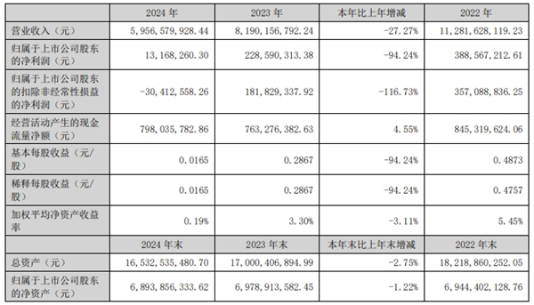 微信截圖_20250430132420.png