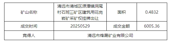 微信截圖_20250530171513.png