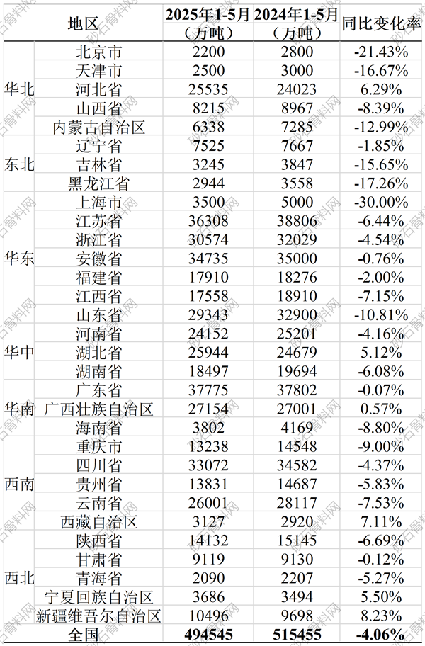 工作簿1_Sheet1(1).png