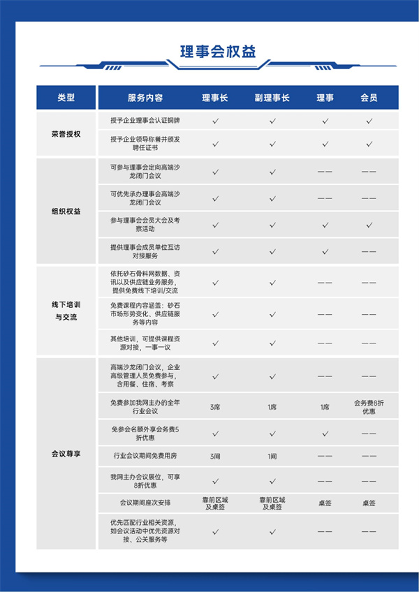 服務(wù)手冊_06.jpg