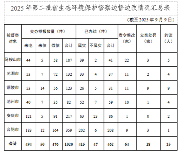 微信圖片_2025-09-12_160928_358.png