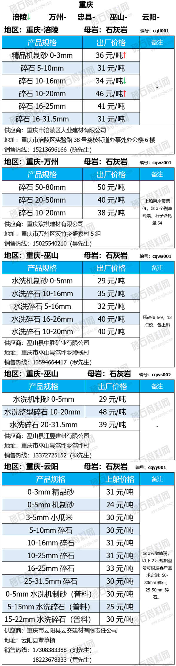 重慶.jpg