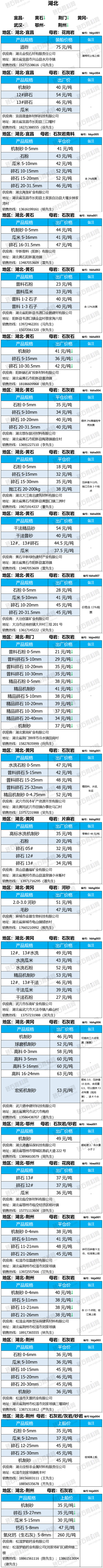 湖北.jpg