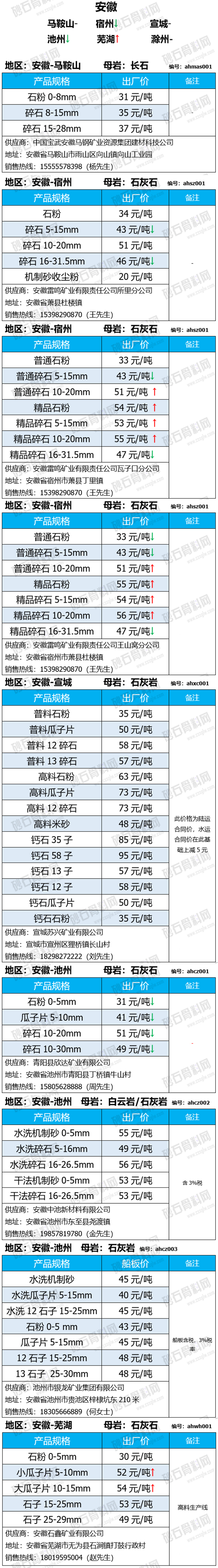 安徽.jpg