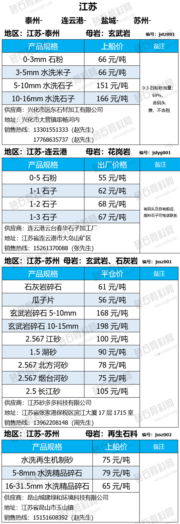 江蘇.jpg
