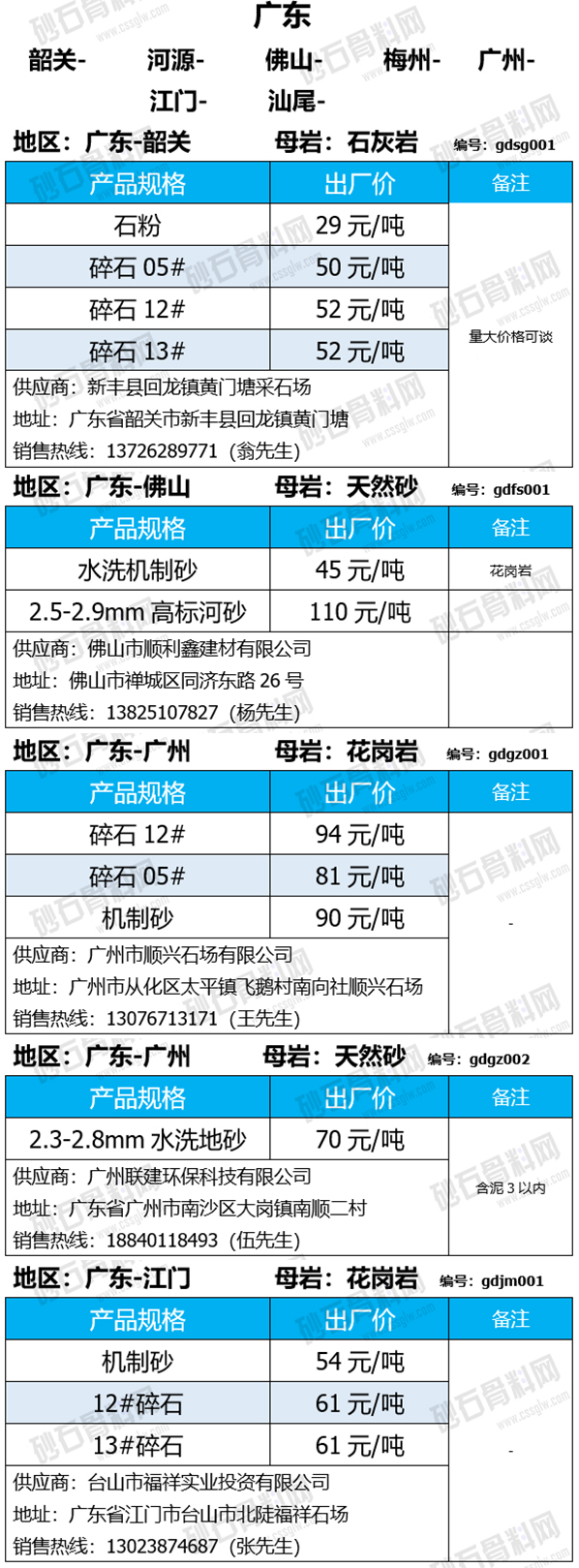 廣東.jpg