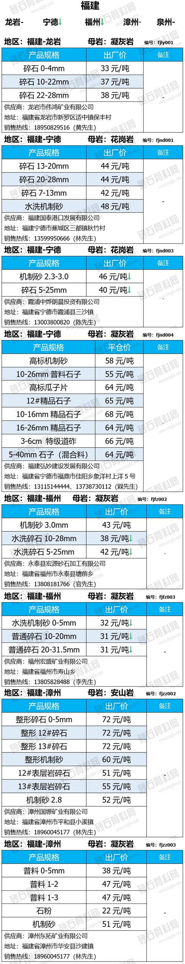 福建.jpg