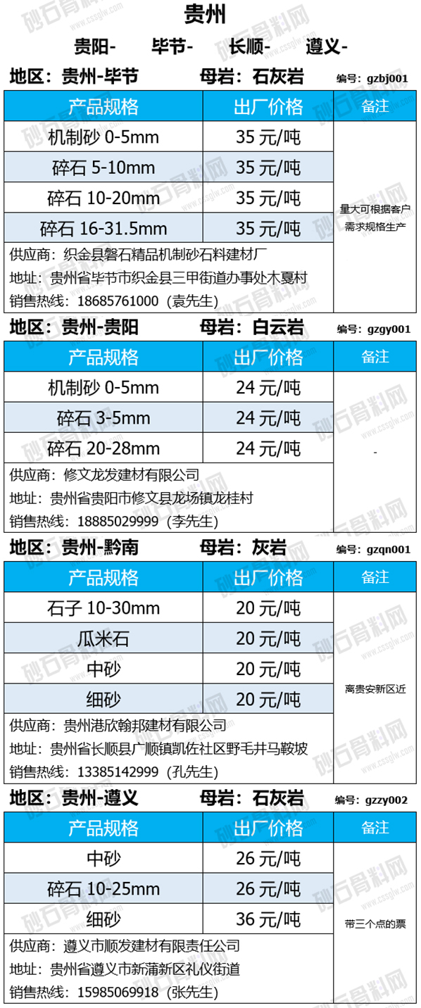貴州.jpg