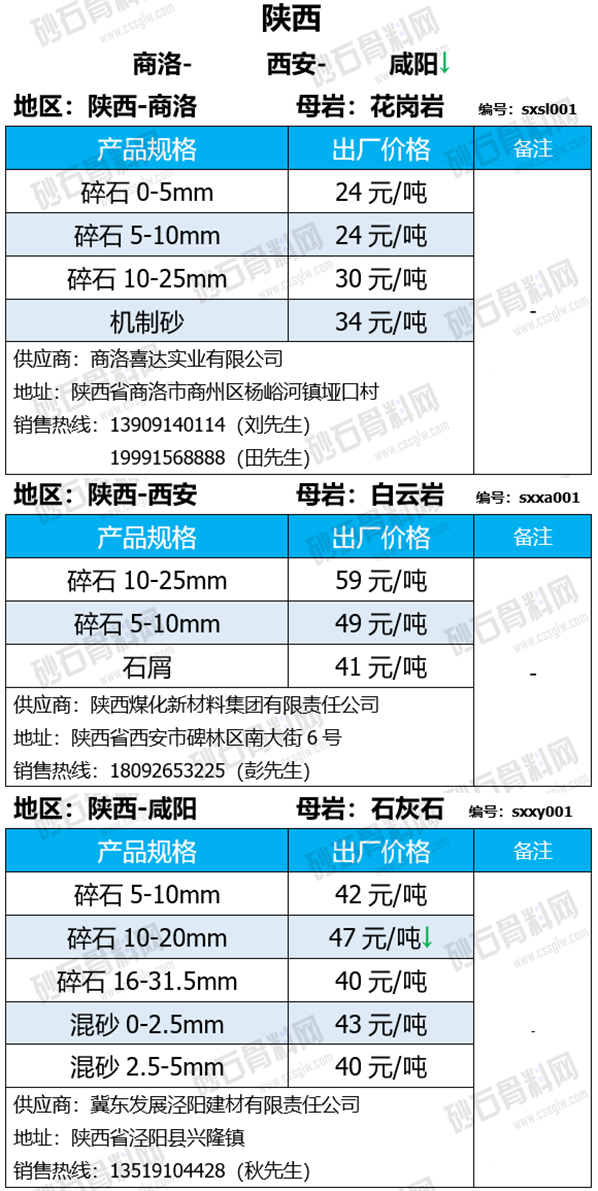 陜西.jpg