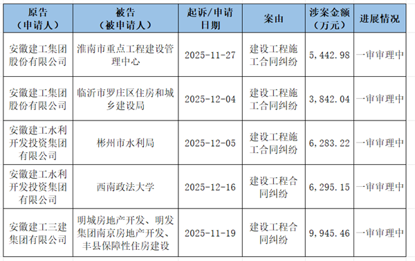 1767087677830469.png 图片 2.png