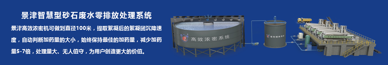 景津环保 景津环保